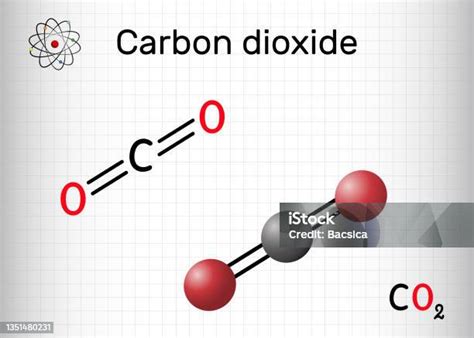 Gas Carbônico E Dioxido De Carbono É A Mesma Coisa - Vetores de Dióxido De Carbono Molécula De Co2 É O Anidrido Carbônico ...