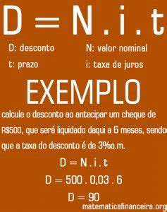 Desconto Simples Matem Tica Financeira