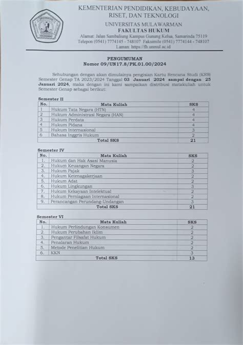 Pengumuman Distribusi Mata Kuliah Semester Genap TA 2023 2024