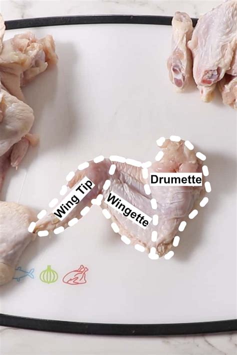 Recipe Of Chicken Wing Pieces Names