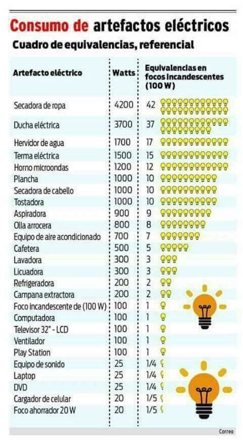 Pin By Boris Herrera On Electricidad Word Search Puzzle Math Words