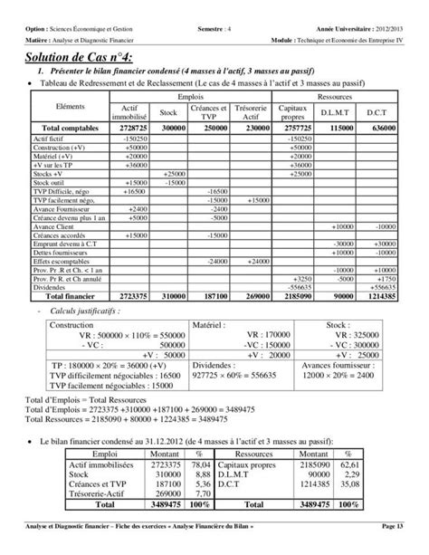 exercice bilan financier condensé corrigé