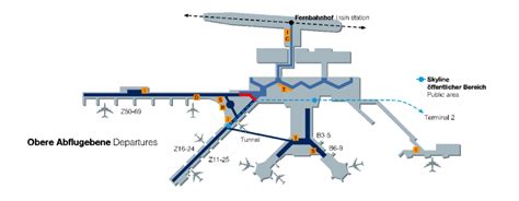 Flughafen-Frankfurt-abflug - Flug Verfolgen