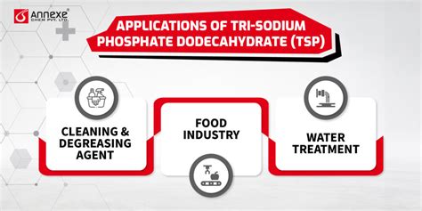 Complete Guide To Tri Sodium Phosphate Dodecahydrate Benefits