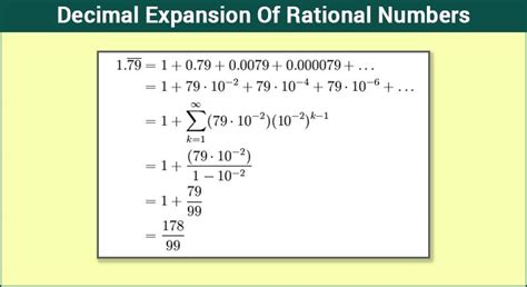 Decimal Expansion Of Rational Number With Solved Examples