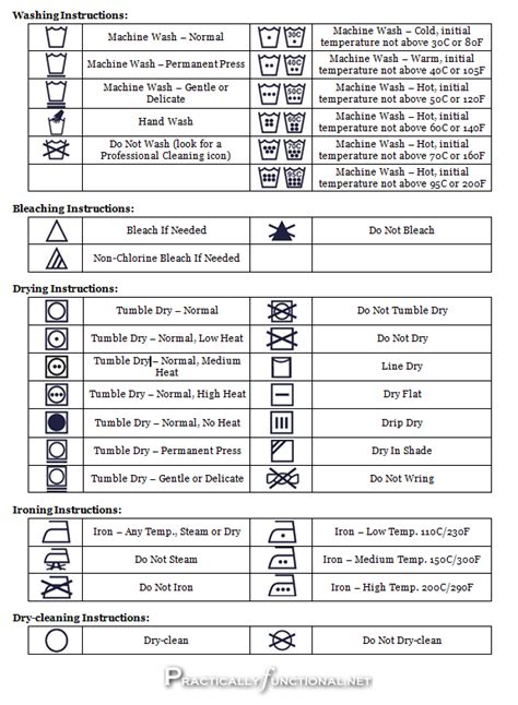 Laundry Icons And Their Meanings Printable