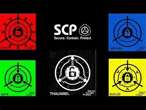 Классификация объектов SCP - YouTube | Объекты, Оккультные символы, Значки