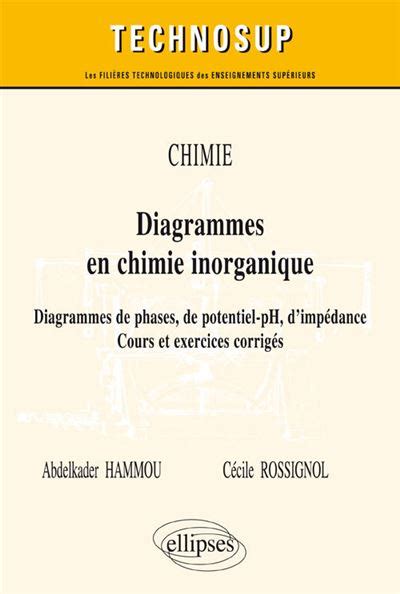 CHIMIE Diagrammes En Chimie Inorganique Diagrammes De Phases De