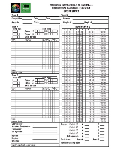 Fiba Scoresheet Rgrgrgrg Federation Internationale De Basketball