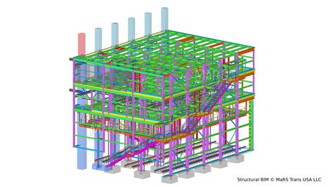 Create Your Bim Structural Model With Reinforcement And Boq