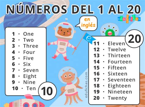 Numeros En Ingles Para Imprimir