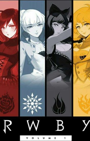 Rwby Harem X Male Reader Images