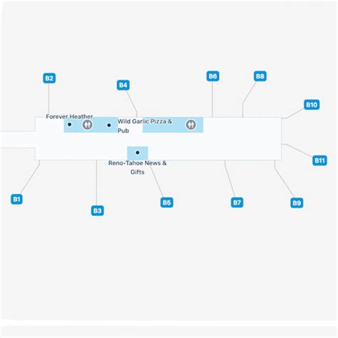 Reno Tahoe Airport Map | RNO Terminal Guide