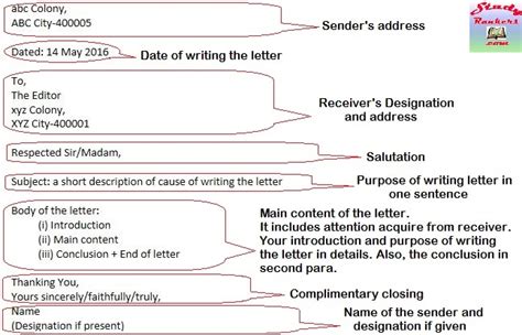 Pattern Of Formal Letter