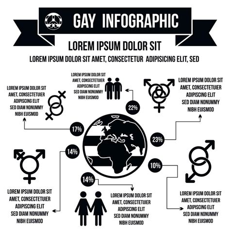 infográfico de família gay estilo simples Vetor no Vecteezy