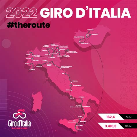 El Recorrido Del Giro DItalia 2022 Los Perfiles De Todas Las Etapas