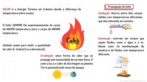 Mapa Mental Calor E Sua Propaga O Mapa Mental Energia T Rmica Mapa