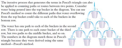 5. Applying Pascal - GHCI Grade 12 Mathematics of Data Management