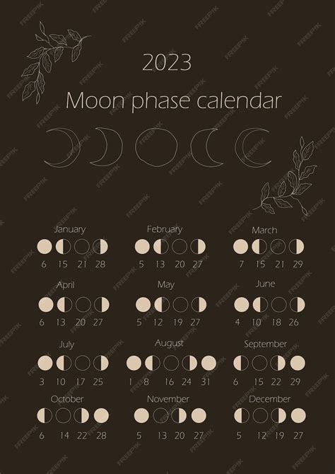 Premium Vector | Moon phases calendar 2023. waning gibbous, waxing ...