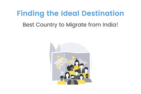 Best Country To Migrate From India A Guide IDreamCareer