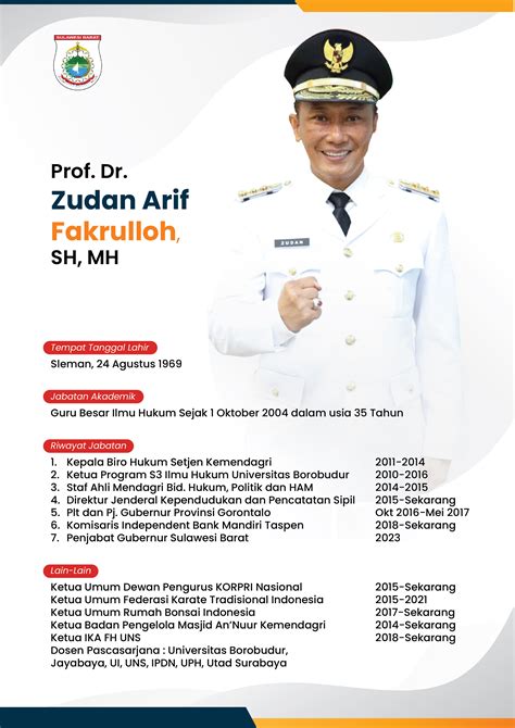 Profil Pj Gubernur Sekarang