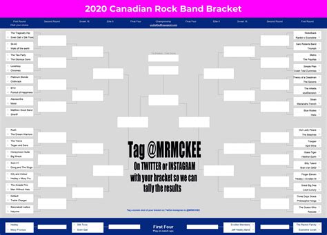 No Sports No Problem Try The Canadian Rock Band Bracket Challenge