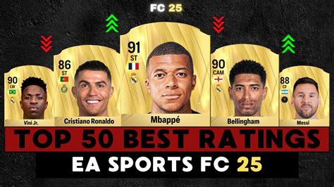 FIFA 25 TOP 50 BEST PLAYER RATINGS EA FC 25 Ft Mbappe