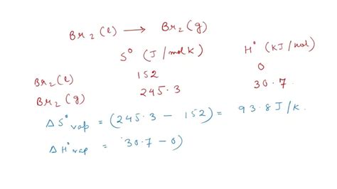 SOLVED: Calculate the boiling point of bromine, Br2 from the data given ...