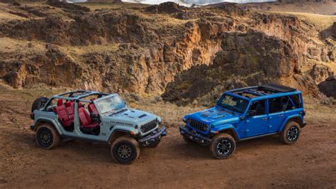 2 Door Jeep Wrangler India Hotsell Jkuat Ac Ke