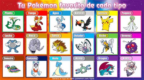 PARTE 1 Mis Pokémon favoritos de cada tipo Razones por las qué son mis