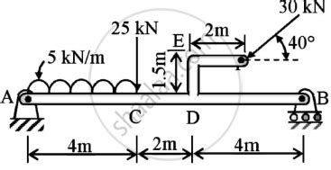 How To Find Support Reactions In A Beam The Best Picture Of Beam