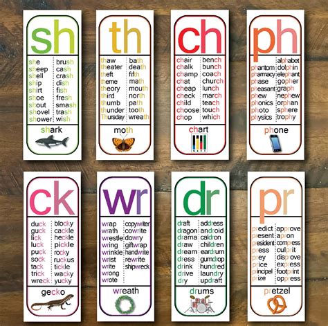 Consonant Blend Posters Printable Flash Cards Digraphs Phonics Chart