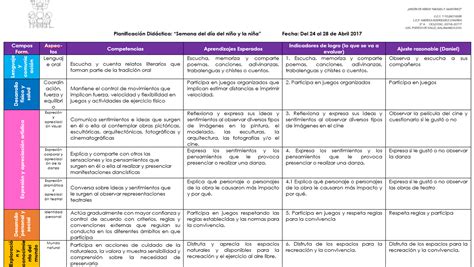 Total 95 Imagen Situaciones De Aprendizaje Preescolar Nuevo Modelo