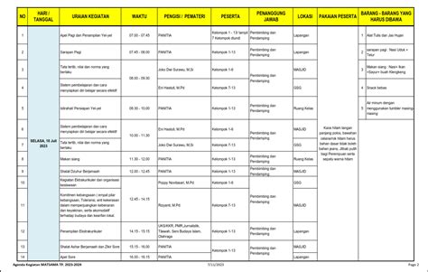 Jadwal Masa Ta Aruf Siswa Madrasah Matsama Man Bandar Lampung Tp