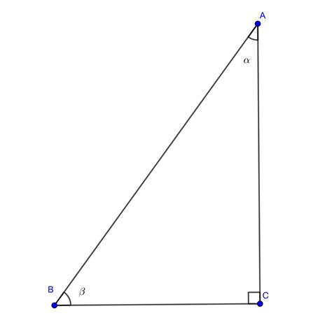 Geometr A Moderna I Trigonometr A El Blog De Leo