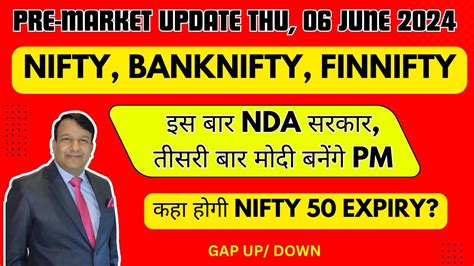 Gap Up Gap Down Pre Market Update Today Banknifty Nifty Expiry