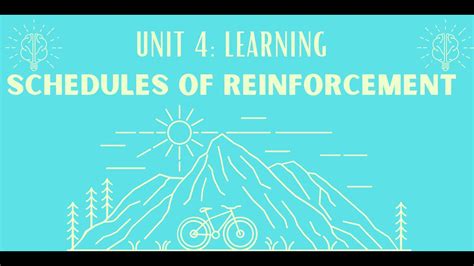 Unit Schedules Of Reinforcement Ap Psychology Youtube