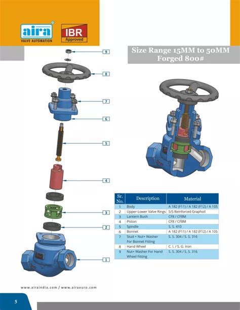 PPT - Piston Valve PowerPoint Presentation, free download - ID:11862484