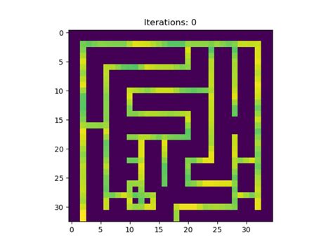 GitHub - robert-30/physarum-maze: Solve mazes. Find shortest paths ...