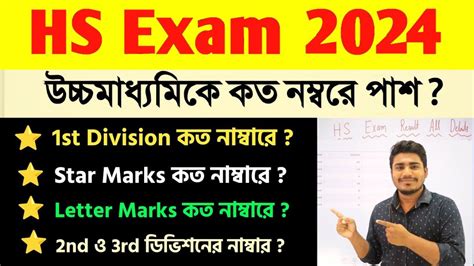 Class 12 Exam Grade Class 12 Exam Passing Marks Class 12 Result