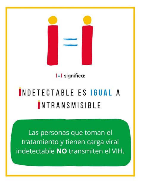 I I Significa Indetectable Es Igual A Intransimible U U Stands For