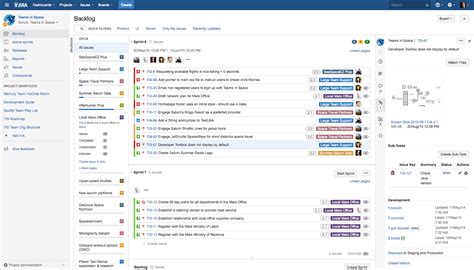 A Complete Guide For Jira Bug Tracking Tool Staragile