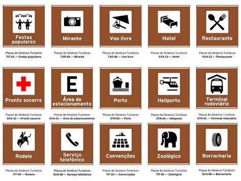 Placas De Atrativos Tur Sticos Librain