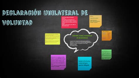 Declaraci N Unilateral De Voluntad By Ivonne Jasso On Prezi