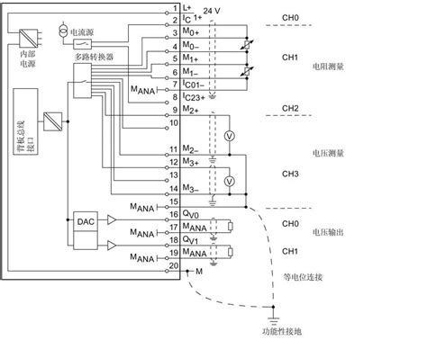 图解西门子s7 300plc模拟量模块接线方法 知乎