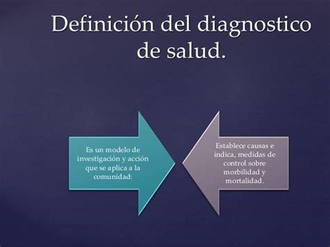 Diagnostico De Salud Comunitario