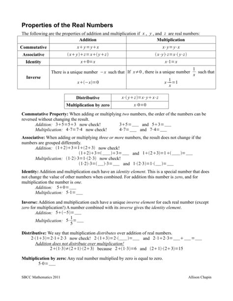 Properties Of The Real Numbers