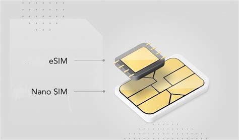 India Sim Cards The Most Detailed Guides In 2024