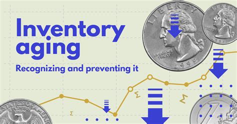 Inventory Aging Recognizing And Preventing It Inventoro