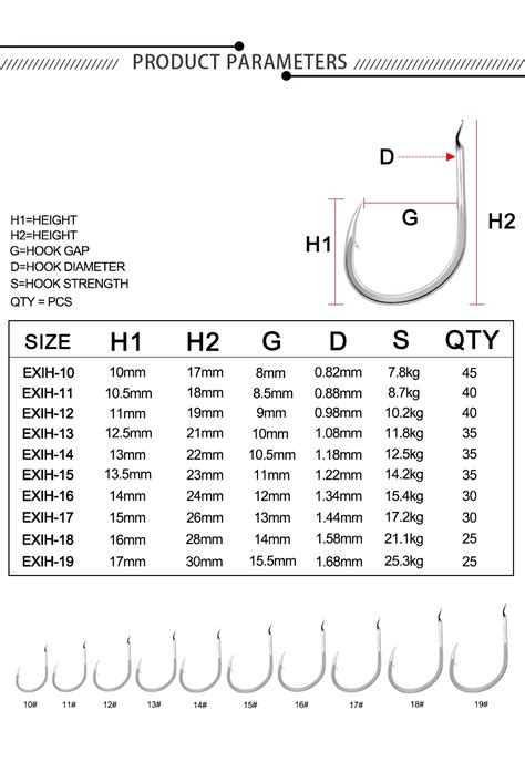 Bkk Exih Series Fish Hook High Carbon Steel Crooked Mouth Naked Hook